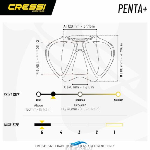 Cressi Penta - Alpha Maske Şnorkel Seti Clear-Blue (1)