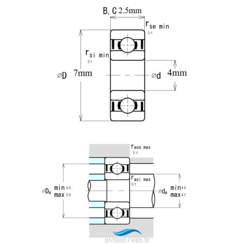 Ezo Smr 74 ZZ Minyatür Rulman 4x7x2.5 - 3
