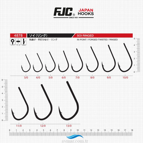 FJC 4878 Soi Ringed Black Nikel İğne (1)