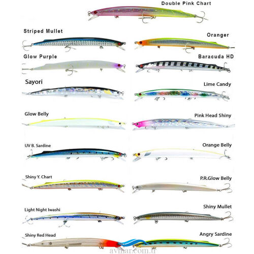 Fujin Kingjerk Sinking 19cm 34gr Maket Balık - Fujin