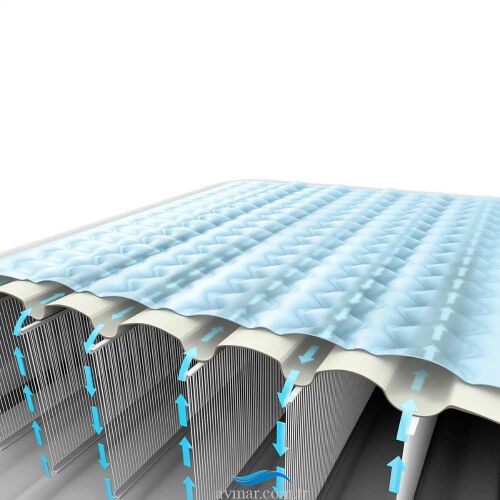 Intex Elektrikli Queen Ultra Plush Fiber-Tech Yatak 152x203x46cm - 4