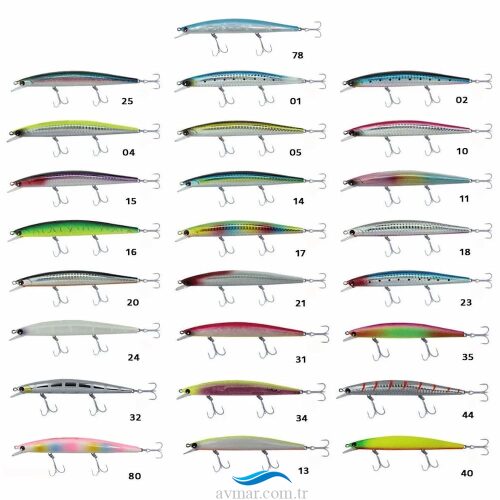Kendo Blade Minnow 12.5cm Sinking 16.2gr Sahte Balık