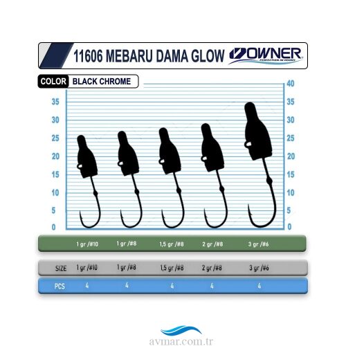Owner 11606 Cultiva Lrf Jig Head Fosforlu (1)