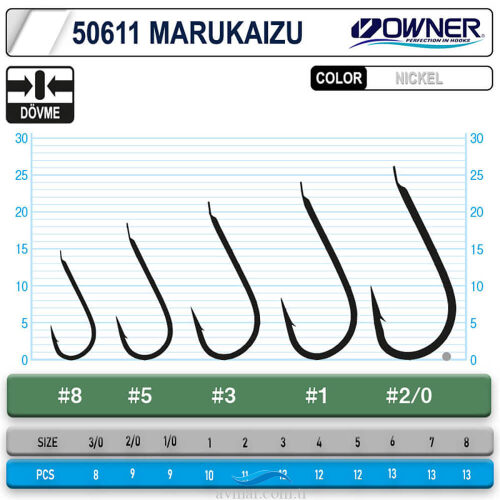 Owner 50611 Maru Kaizu Nikel İğne (1)