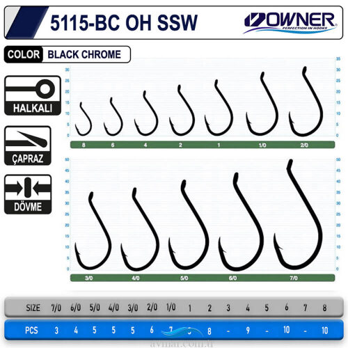Owner 5115 SSW Black Nikel İğne (1)