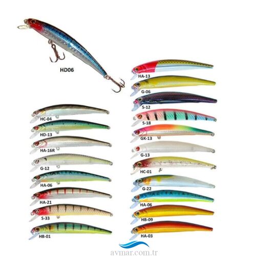 River2Sea Target Minnow 90SU Sahte Balık
