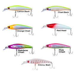 Ryuji Bubble Bait 8cm 12gr Maket Balık - 2