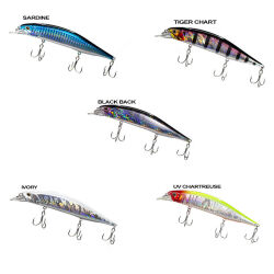 Ryuji Jerk Pilot Suspending 12cm 20gr Maket Balık - 2