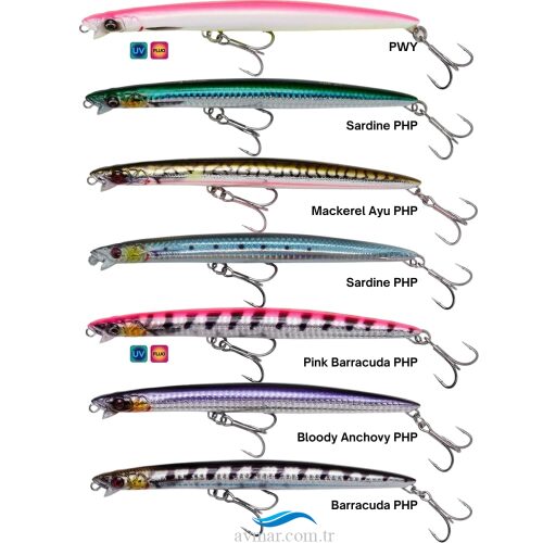Savage Gear Deep Walker 2.0 17.5cm 39gr Sahte Balık - 1