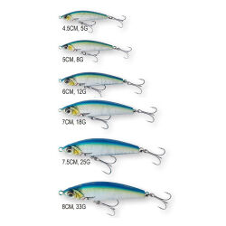 Savage gear Gravity Pencil 5cm 8gr Maket Sahte Yem - 2