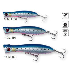 Savage Gear Gravity Popper 11cm 25gr Maket Sahte Yem - 2