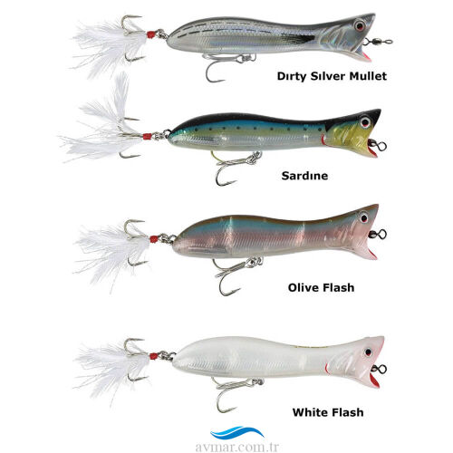 Savage Gear Panic Popper 195mm 111g Sahte Balık - 1