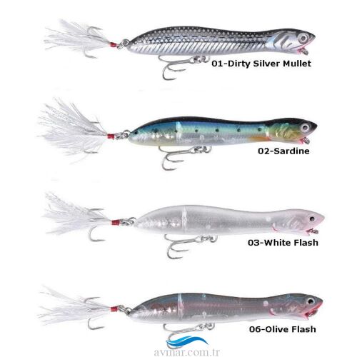 Savage Gear Panic Prey 19,5cm 83gr Sahte Balık - 1