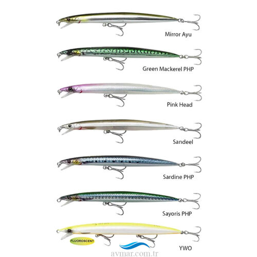 Savage Gear Jerk Minnow 175mm 25gr Floating Sahte Balık