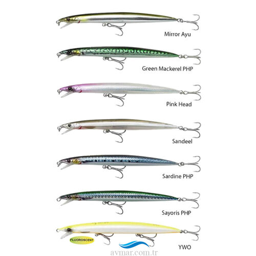 Savage Gear Jerk Minnow 175mm 25gr Floating Sahte Balık