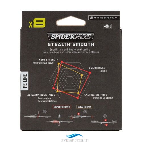 SpiderWire Stealth Smooth8 x8 Pe Braid 150m Camo İp Misina - 2