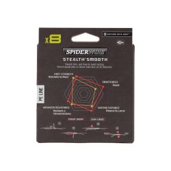 SpiderWire Stealth Smooth X8 Pe Braid 300m Camo İp Misina - 2