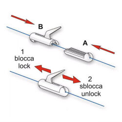 Stonfo Yem Klipsi - 1 - 2
