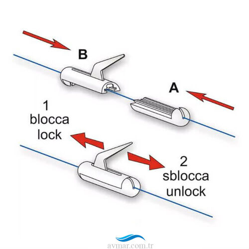 Stonfo Yem Klipsi - 1 - 2