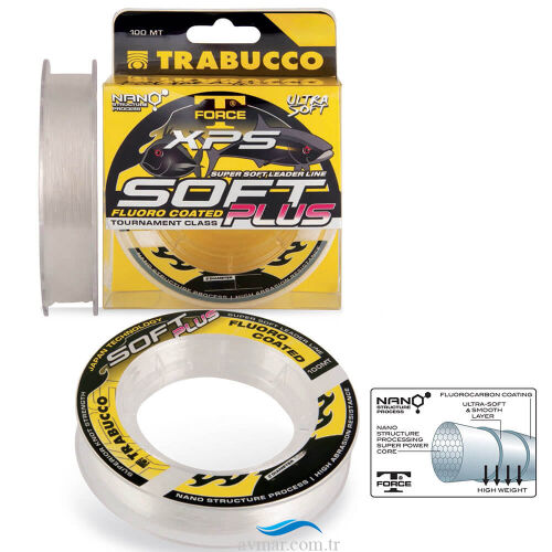 Trabucco TF XPS Soft Plus Fluoro Coated 100m Misina - Trabucco