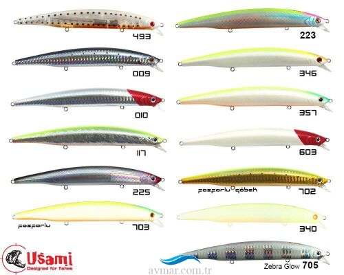 Usami Jack The Ripper 145F-SR 23gr Maket Balık - 1